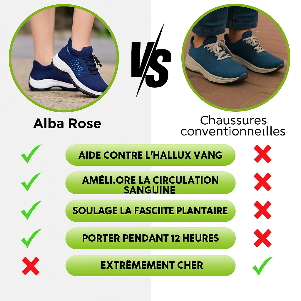 Alba Rose™ – Ergonomični čevlji proti bolečinam